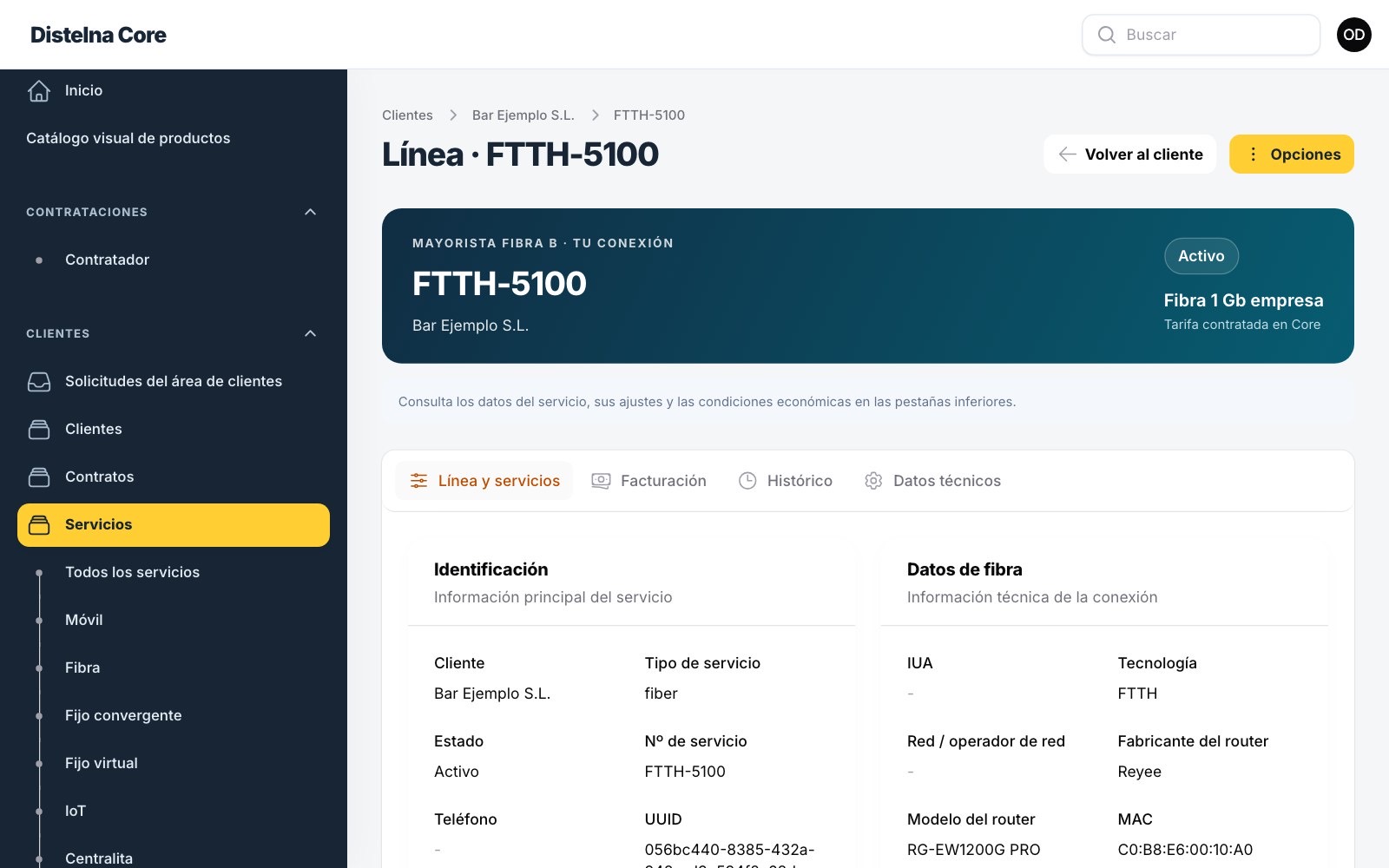Ficha de una línea de fibra